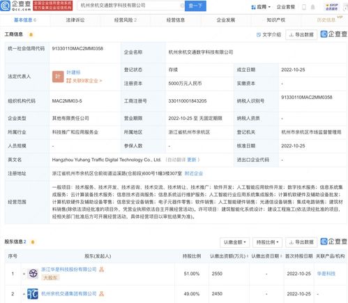 通信設(shè)備銷售 連接未來的商機(jī)與挑戰(zhàn)